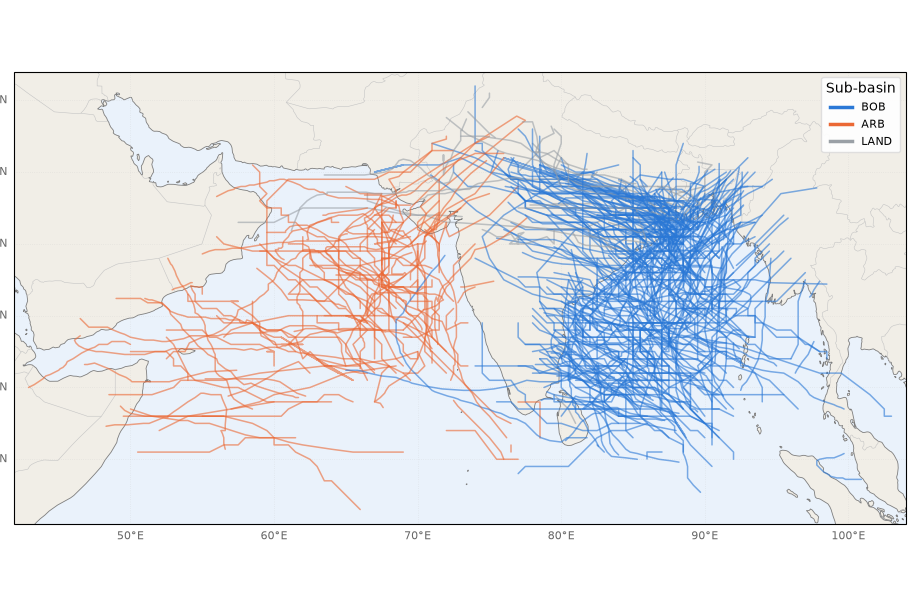 ../_images/61c67cc958304c80a3ef440a8d091947e7397ac598063c188d7836ffe63805b1.png